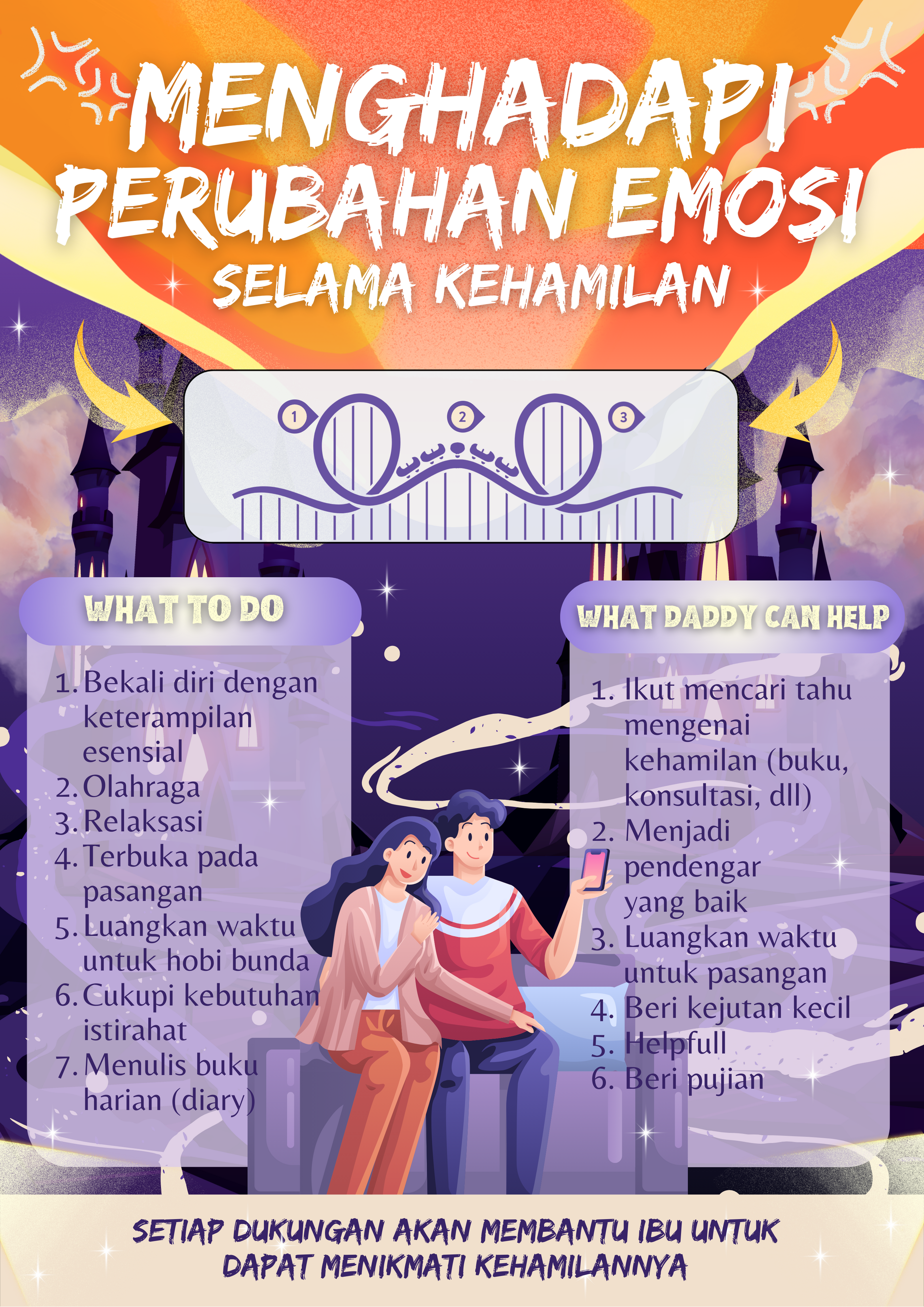 Perubahan Emosi Saat Kehamilan